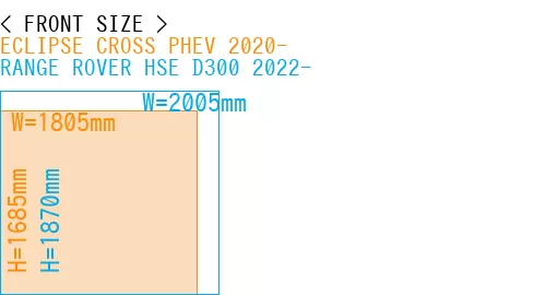 #ECLIPSE CROSS PHEV 2020- + RANGE ROVER HSE D300 2022-
